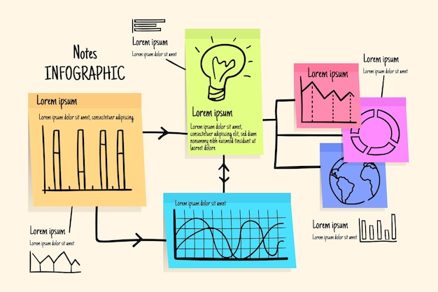 Infogrpahics De Cartes Post-it Linéaires