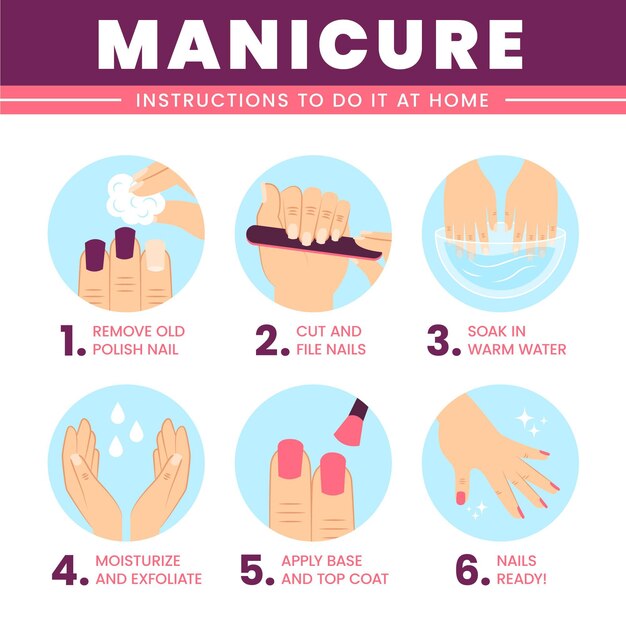 Instructions de manucure pour la maison