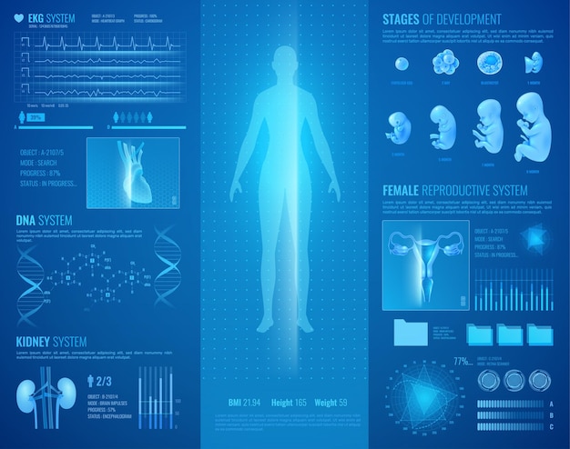 Interface médicale avec un système cardiaque et rénal réaliste