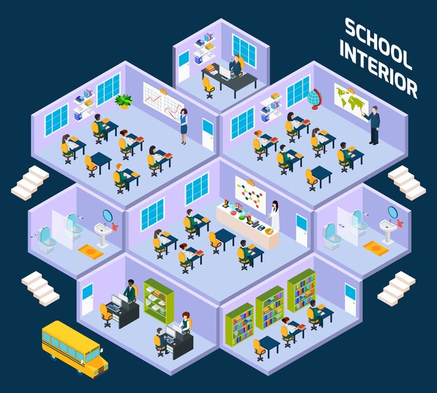 Intérieur isométrique de l'école