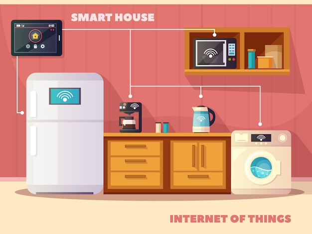 Vecteur gratuit internet des objets iot affiche de composition rétro cuisine maison intelligente avec réfrigérateur