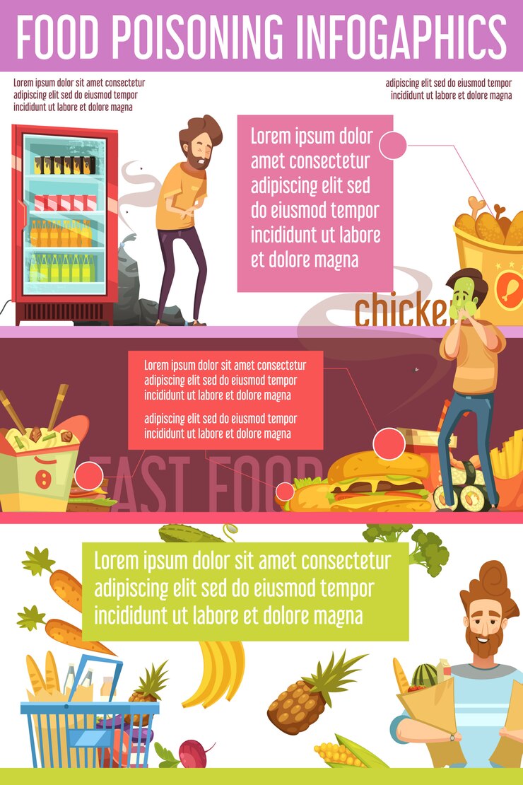 Vecteur gratuit une intoxication alimentaire entraîne des effets sur les traitements et les choix santé 3 bannières rétro bande dessinée infographie pos