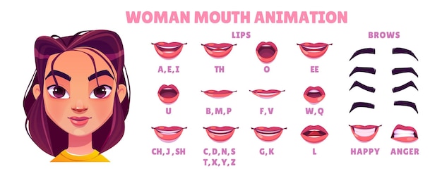 Jeu D'animation De Prononciation De Bouche Femme Dessin Animé