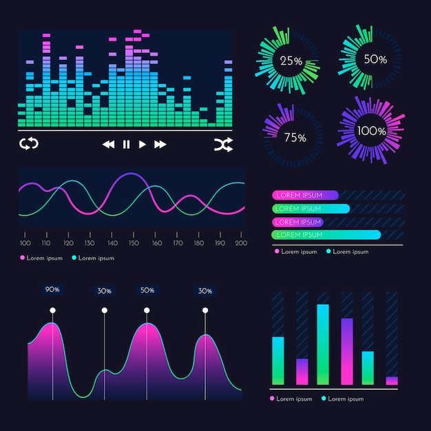 Vecteur gratuit jeu d'éléments de tableau de bord infographique