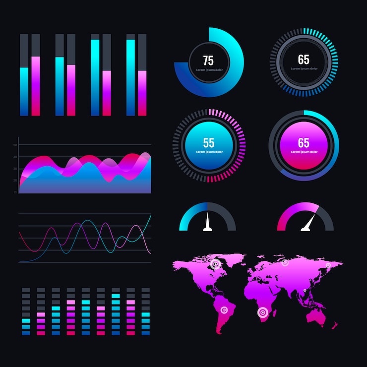Vecteur gratuit jeu d'éléments de tableau de bord professionnel