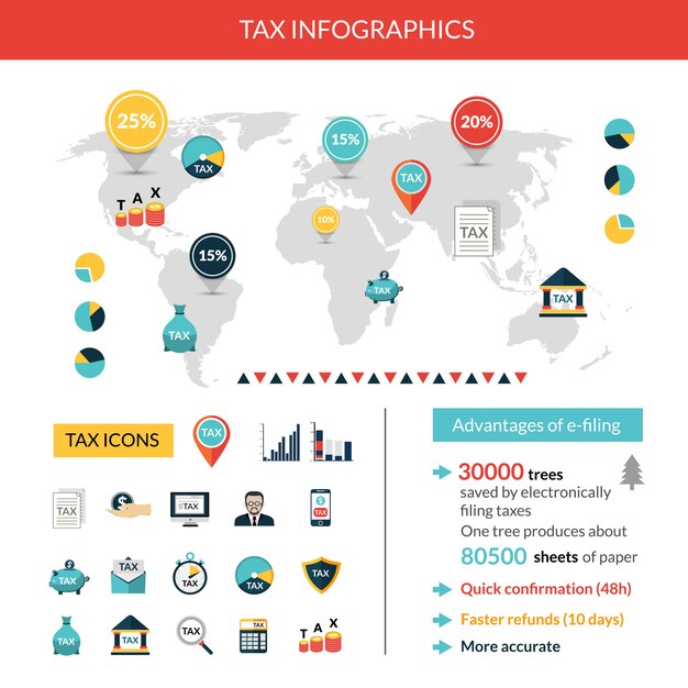 Jeu d&#39;infographie