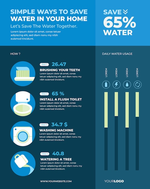 Journée Mondiale De L'eau Design Plat Infgraphique