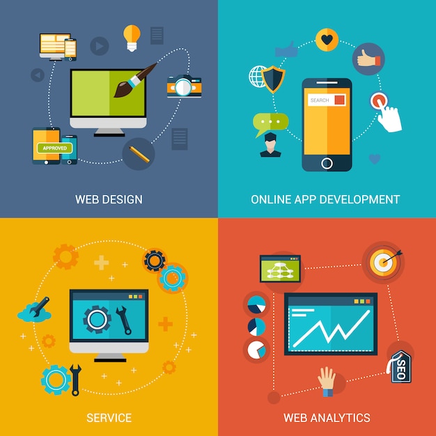 Kit De Développement Web