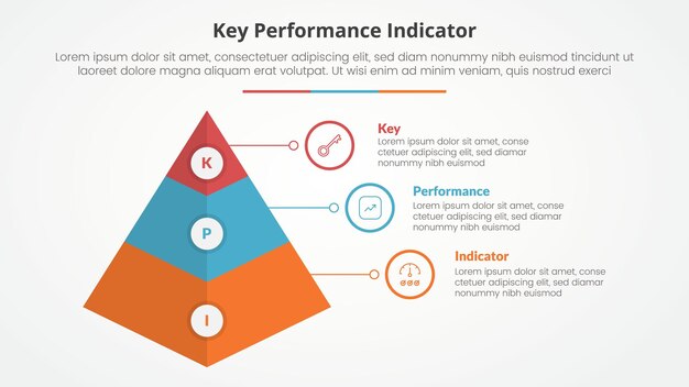 KPI modèle d'indicateur de performance clé concept infographique pour la présentation de diapositives avec une forme de pyramide 3D avec une liste de 3 points avec un style plat