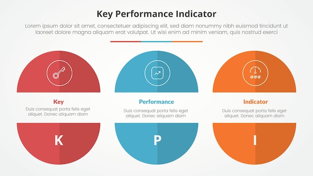 Vecteur gratuit kpi modèle d'indicateur de performance clé concept infographique pour la présentation de diapositives avec un grand cercle coupé tranché moitié tranchée avec une liste en trois points avec un style plat