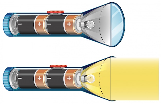 Lampes de poche s'éteignant et s'allumant avec des piles à l'intérieur