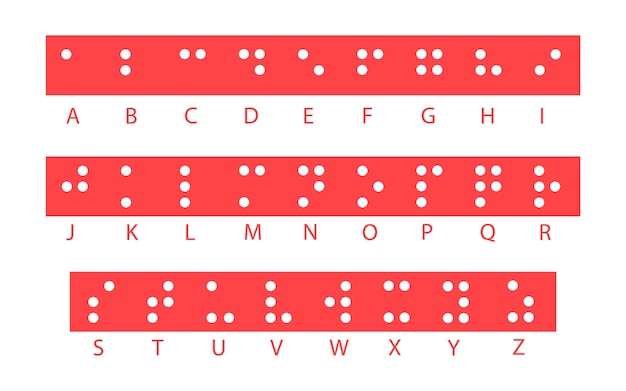 Vecteur gratuit lettres de l'alphabet braille, illustration vectorielle. système d'écriture tactile utilisé par les personnes aveugles ou malvoyantes.