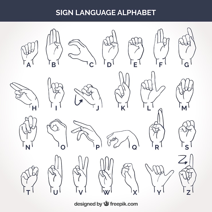 Vecteur gratuit main langue des signes dessinée alphabet