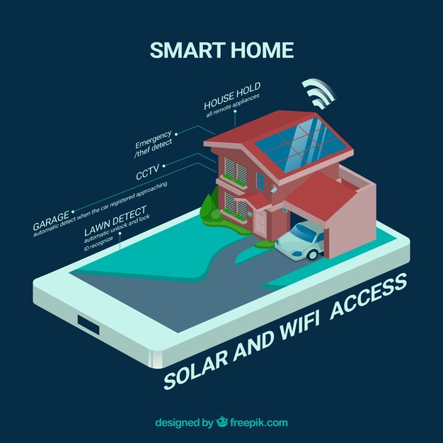 Maison intelligente dans un style plat