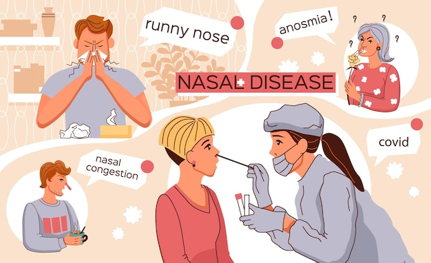 Maladies Nasales Collage Plat Démontrant L'écoulement Nasal Anosmie Congestion Nasale Covid Illustration Vectorielle