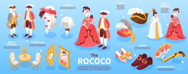 Mise en page de l'infographie isométrique rococo