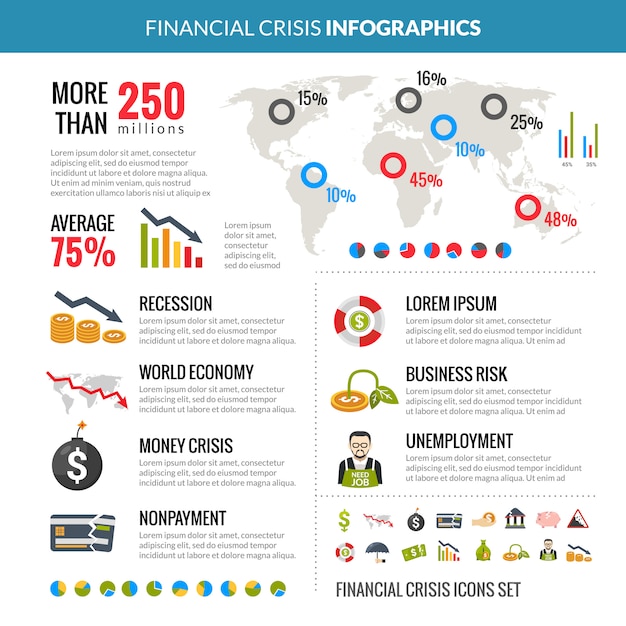 Vecteur gratuit mise en page de l'infographie statistique de la récession de crise