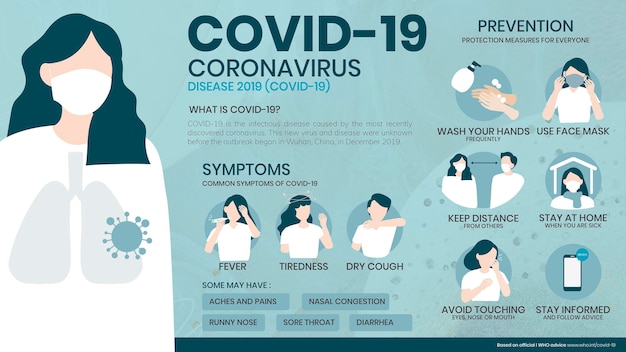 Vecteur gratuit modèle d'affiche de la maladie du coronavirus covid-19 2019
