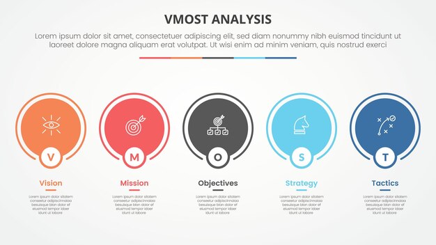 modèle d'analyse vmost concept infographique pour la présentation de diapositives avec un grand contour de cercle sur ligne horizontale avec une liste en 5 points avec un vecteur de style plat