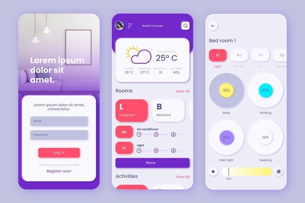 Modèle d'application pour la gestion de la maison intelligente