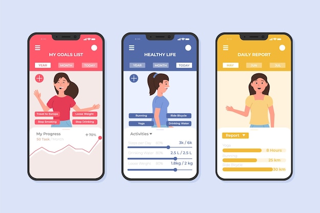 Modèle d'application pour smartphone objectifs et habitudes