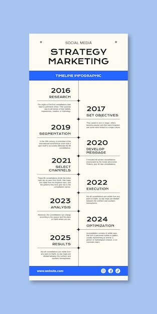 Modèle de calendrier du projet de commercialisation