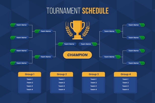 Vecteur gratuit modèle de calendrier de tournoi design plat