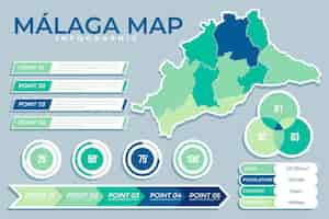 Vecteur gratuit modèle de carte de malaga plat