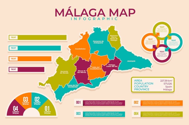 Vecteur gratuit modèle de carte de malaga plat