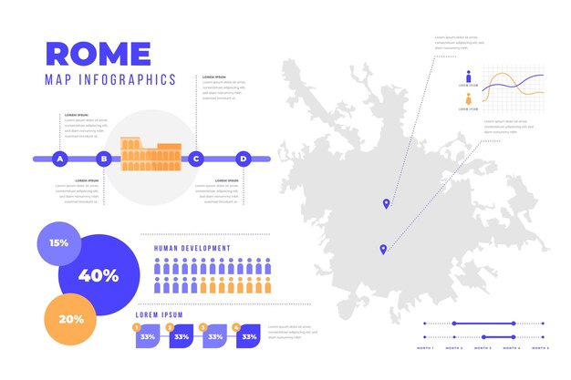 Vecteur gratuit modèle de carte de rome design plat