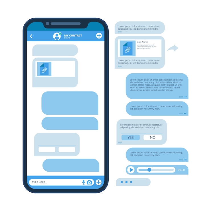 Vecteur gratuit modèle de chat whatsapp dessiné à la main