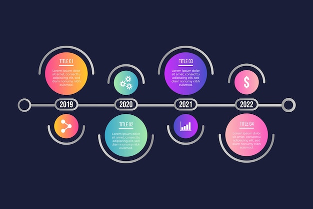 Vecteur gratuit modèle de chronologie de dégradé d'infographie