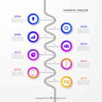 Vecteur gratuit modèle de chronologie métier avec style infographique