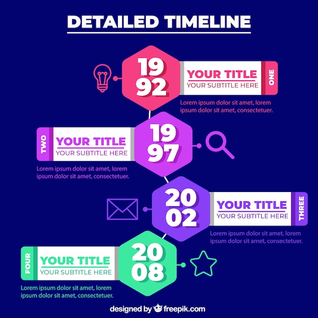 Modèle De Chronologie Métier Avec Style Infographique