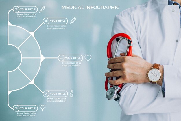 Modèle de collection d'infographie médicale