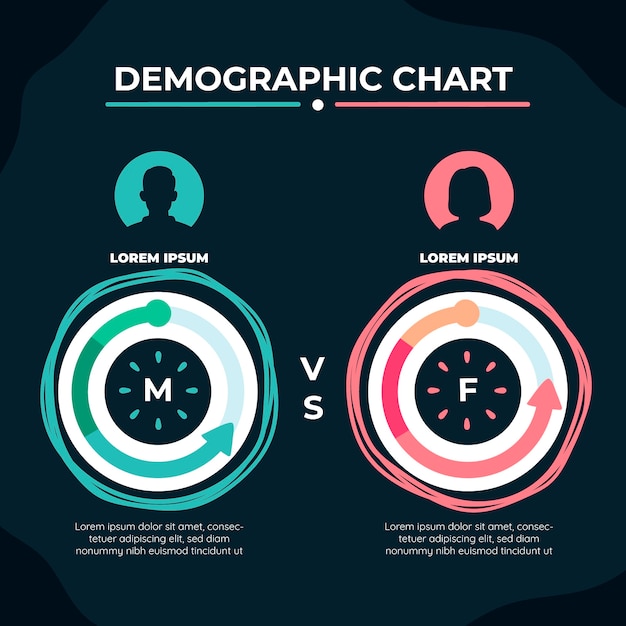 Modèle De Conception De Graphique Démographique