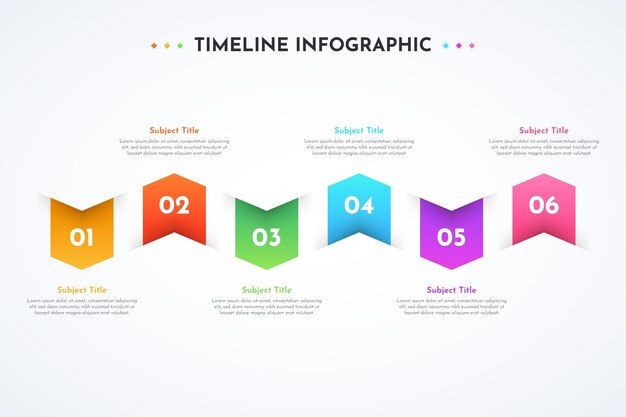 Modèle de conception infographique dégradé de la chronologie