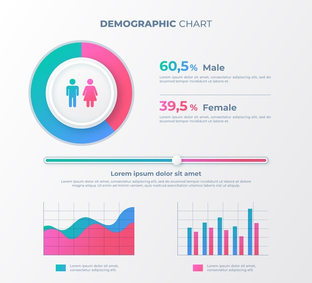 Vecteur gratuit modèle de conception infographique graphique démographique