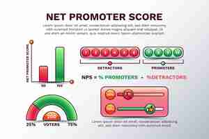 Vecteur gratuit modèle de conception infographique nps