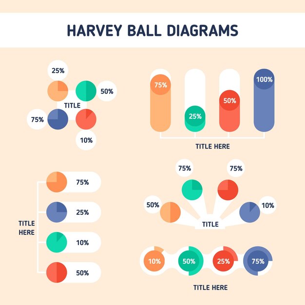 Modèle De Conception Plate Diagrammes De Balle Harvey - Infographie