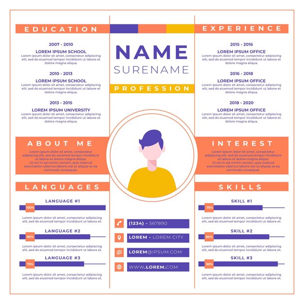 Modèle de CV en ligne