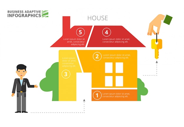 Vecteur gratuit modèle de diagramme de métaphore de maison