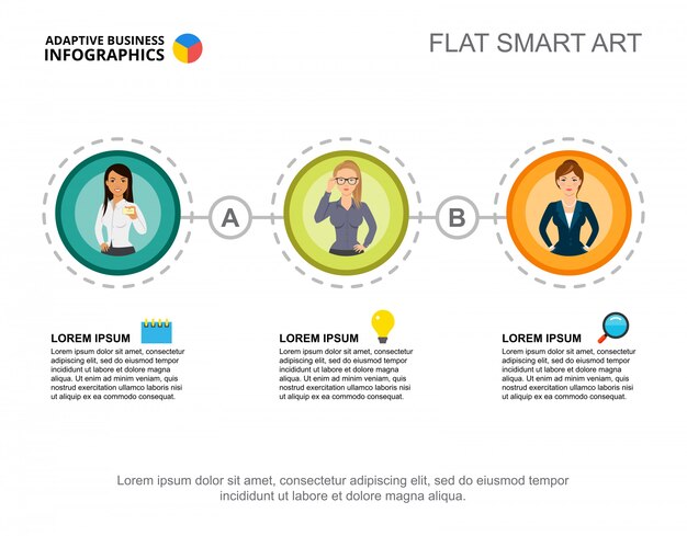 Modèle De Diagramme De Processus De Trois Idées D'affaires