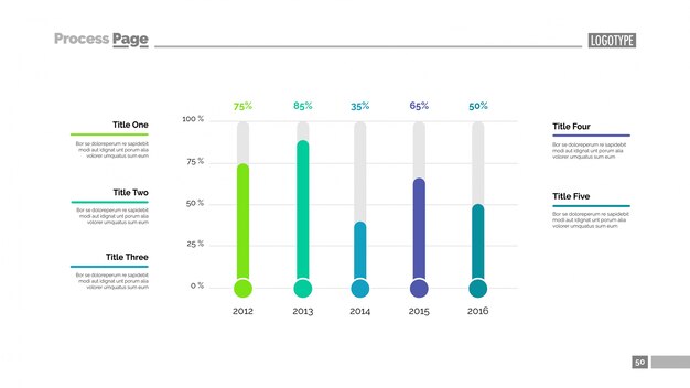 Modèle de diaporama de comparaison de chronologie