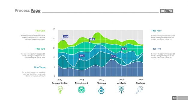 Vecteur gratuit modèle de diaporama de données statistiques