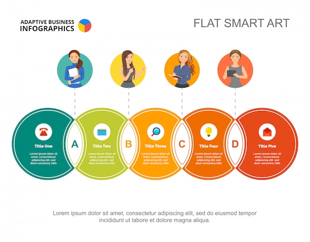 Vecteur gratuit modèle de diapositive infographique circulaire. données commerciales graphique, graphique