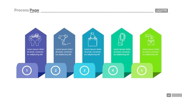 Modèle de diapositives de diagramme de processus à cinq étapes