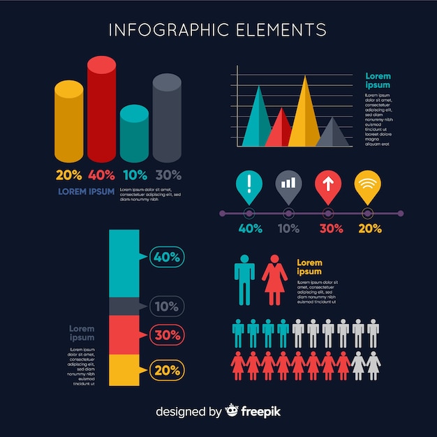 Modèle D'éléments Plats Infographiques