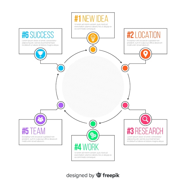 Vecteur gratuit modèle d'étapes infographie design plat