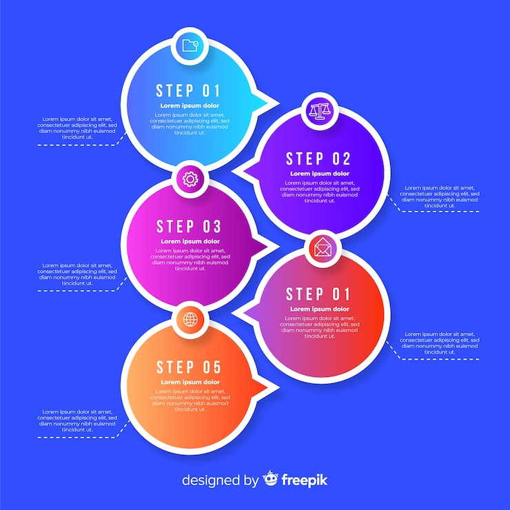 Vecteur gratuit modèle d'étapes d'infographie en gradient
